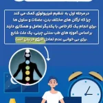 مراقبت از خانواده